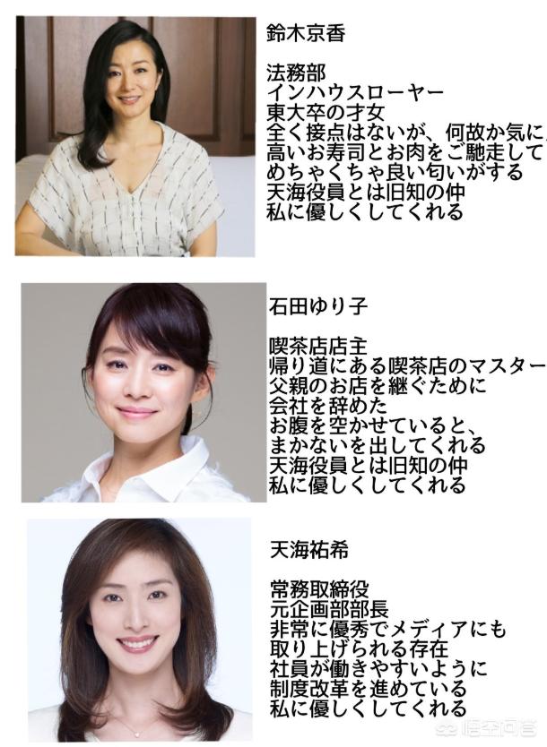 头条问答 在动漫职场当中 你会选择哪些角色当你的同事和上司呢 拾部tv的回答 0赞