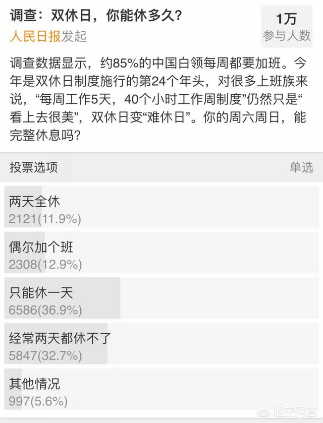 白牙宠物店管理软件官方版下载:为什么现在很多90后都30了还没有结婚呢？