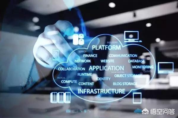 什么是企业数字化转型？插图27