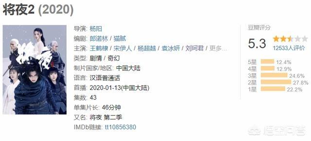 陈飞宇口误:《将夜2》评分低，剧组疑甩锅作者猫腻，你怎么看？