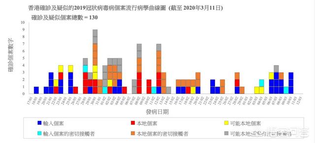 非典是怎么控制住的,非典是怎么控制住的有疫苗吗