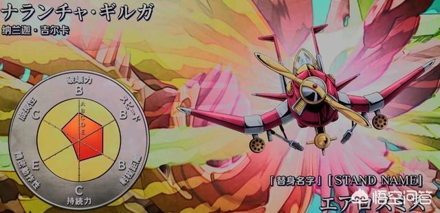 阿拉加斯加航空261:JOJO：纳兰迦的航空史密斯战斗力和史可利比替身谁更胜一筹？