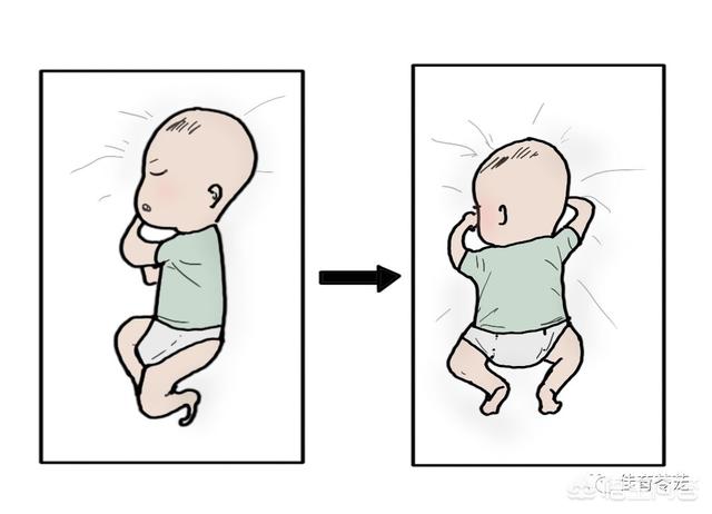 头条问答 - 50天的婴儿可以趴着睡吗?(17个回答)