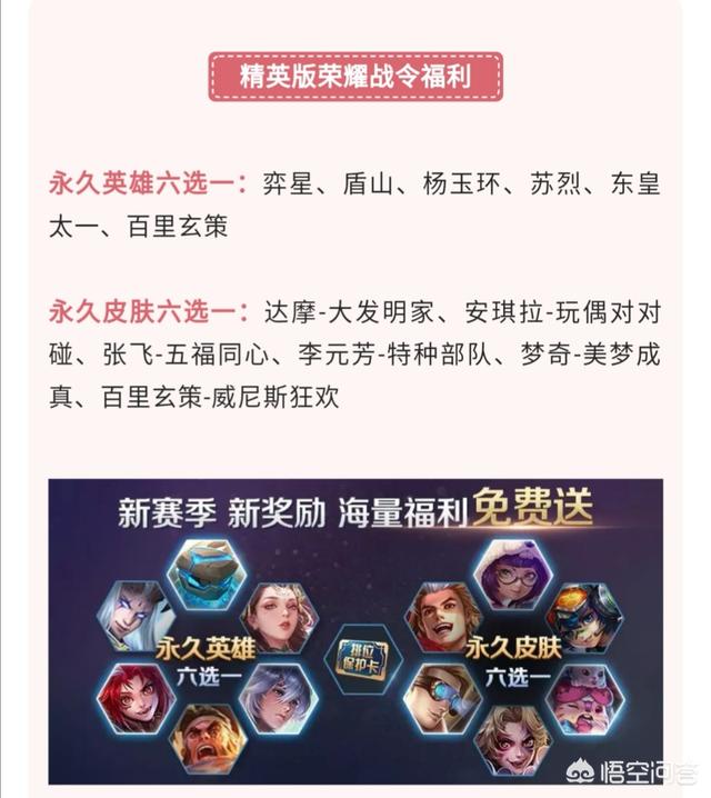 S18战令六款皮肤选一,你觉得选谁最赚？