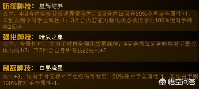 赛尔号赤西格种族值:赛尔号2020一月巅峰精灵洛琦的实力怎么样？