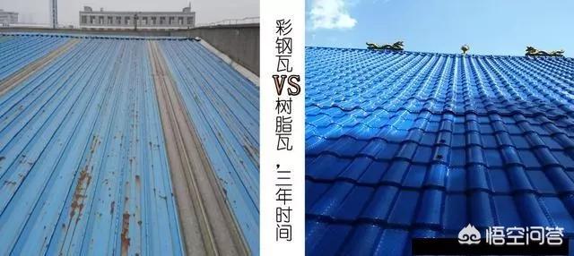 彩钢瓦好还是树脂瓦好？:都瓦