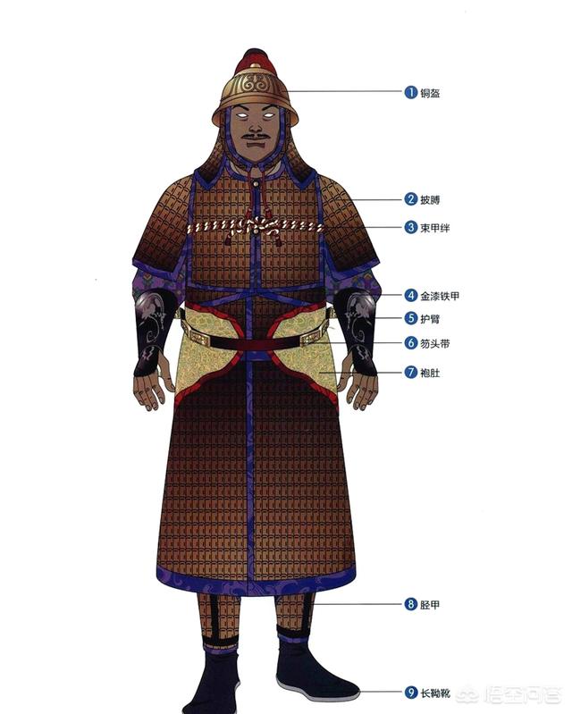 在中国古代，夏天那么热武士还穿厚重的铠甲，