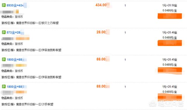 魔兽世界怀旧服金币“购买力”下降太快,一把多彩之剑竟拍到5W金币,如何评价？