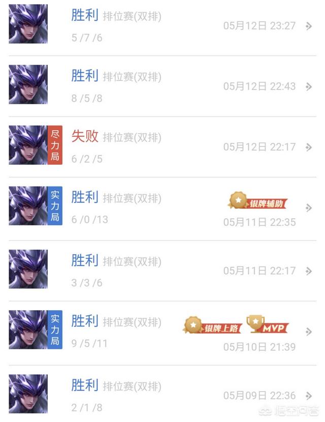 马超:万分马超打法火了，两套出装推荐，秒脆皮很容易，玩法如何？