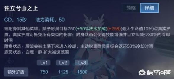 请问王者荣耀中瑶的护盾是否受到瑶自身或附体英雄的双抗影响？怎么样？