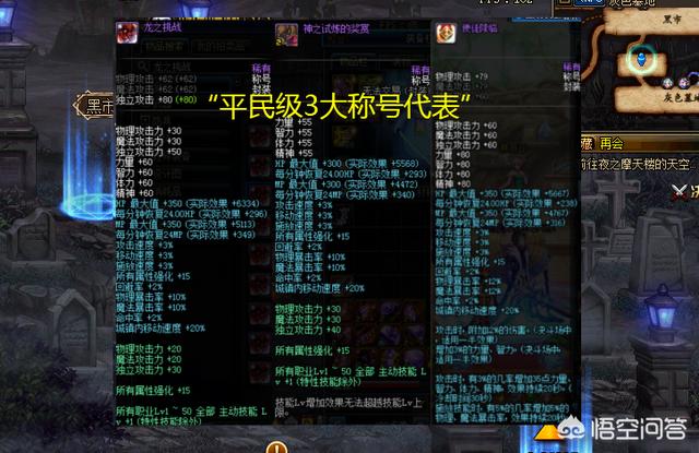 DNF3大“平民级称号”横向对比,春节称号仅比龙之挑战多提升5%,有必要换吗？