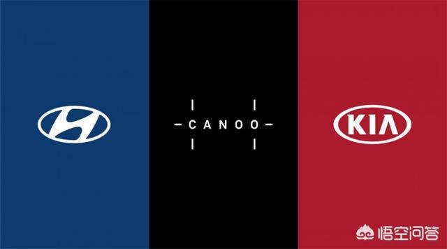 现代汽车新能源，现代和Canoo团队将合作开发怎样的电动汽车平台？