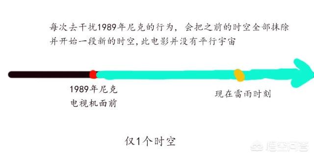 万界微信<a href=https://maguai.com/list/269-0-0.html target=_blank class=infotextkey><a href=https://maguai.com/list/269-0-0.html target=_blank class=infotextkey>红包群</a></a>未删减版:今日头条为什么要分普通版和极速版？