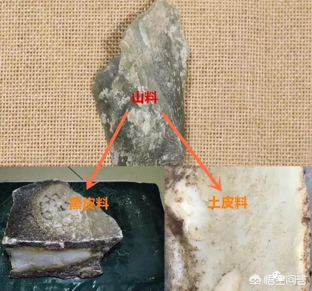 玉石有多少种类及图片,和田玉主要有哪些种类呢？