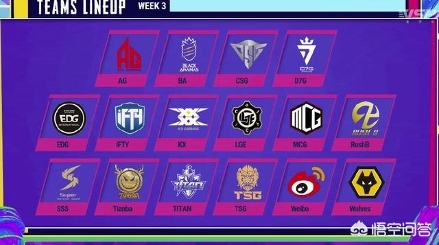 PUBG星周末第三周R1：RushB首鸡,iFTY火力全开,微博狼队携手垫底,如何点评？