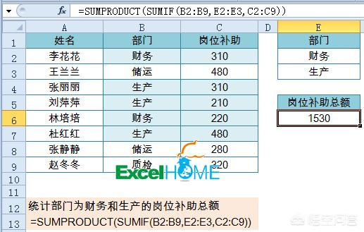 多条件计数,excel如何多条件进行统计？