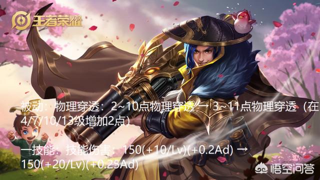 王者荣耀“地震级”更新：5名英雄调整,刘备、刘邦再度加强,裴擒虎削弱,如何点评？