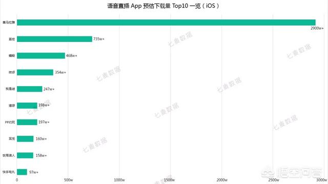 微信语音多群同步转播分几步走(微信语音转播机器人)