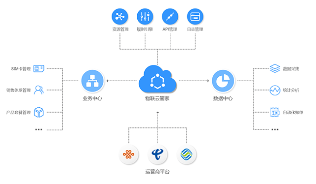 环球通对讲机(环球通对讲机怎么设置)