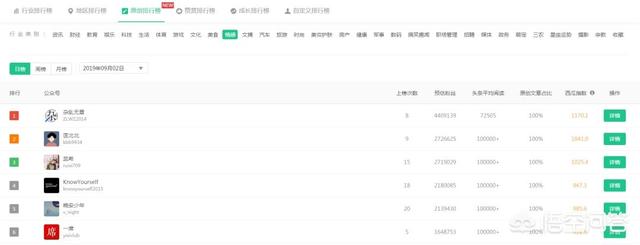 企业微信开发平台有什么推荐