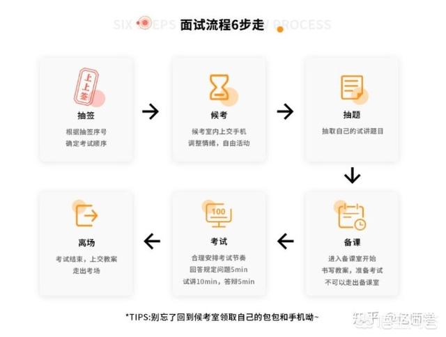 教师资格证考试大纲,教师资格证考试都考什么内容？