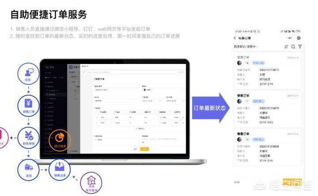 微信在线客服系统:微信客服管理系统如何管理公司微信客服？(微信公众号客服工作好吗)