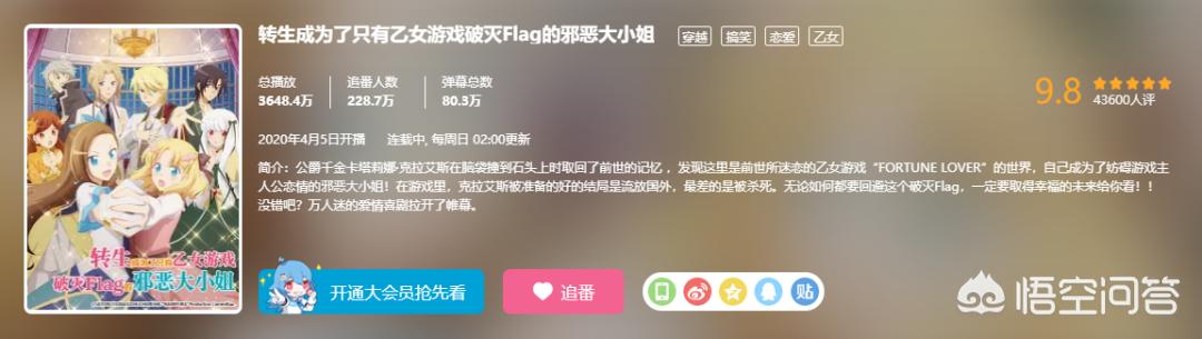 于大小姐:《转生恶役大小姐》与《阿尔蒂》进行联动是怎么回事