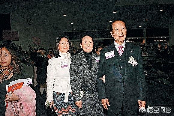 许晋亨的个人资料:老公的爸爸去世，老公的前妻应该来参加葬礼吗？