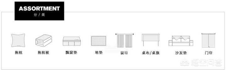 家具品牌名称大全:有哪些家居品牌值得推荐？