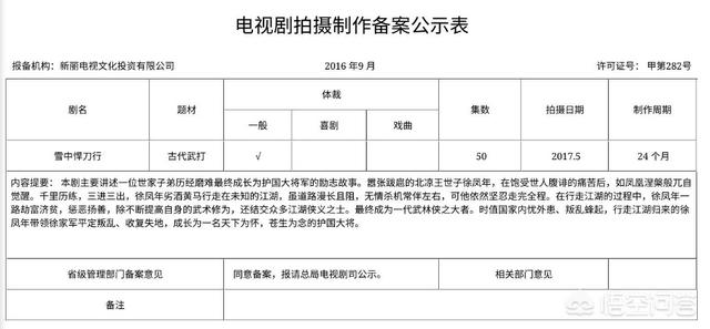 李光洁图片:如《琅琊榜》那样，未来哪一部网络小说改编的电视剧会火呢