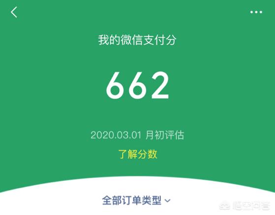 微信支付分618处于什么水平，微信支付分670是什么水平啊？各位大神求教？