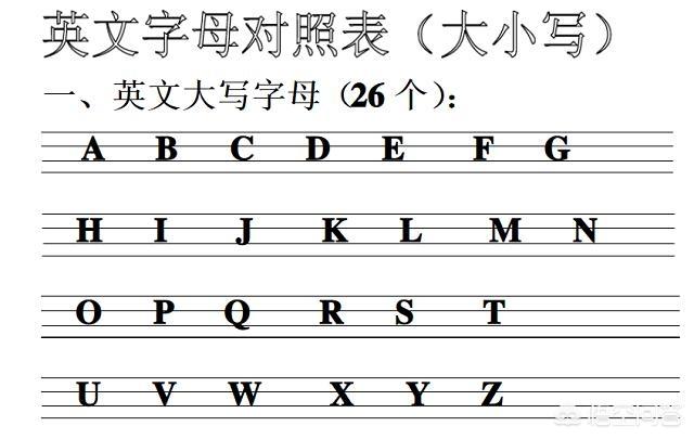 头条问答 为什么我的字被英语老师说差 求原因和建议 21个回答