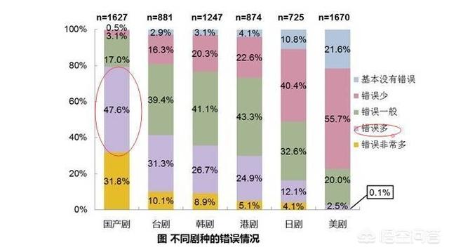 王茜图片:有什么值得一看的电视剧和电影推荐呢