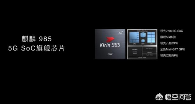 现在手机处理器排行是什么？