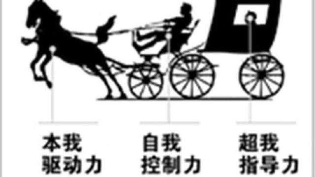 九型人格分析:你们相信看似性格温和的男人会有家暴吗