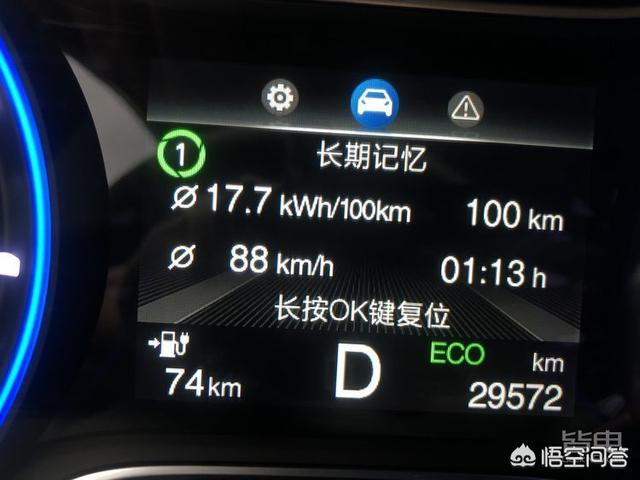 中国一汽纯电动汽车，求推荐一款值得买的纯电动汽车？