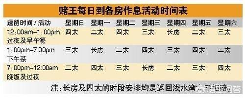 赌王何鸿燊传拼音:赌王何鸿燊今日病逝，享年98岁。对于何鸿燊，你如何评价？
