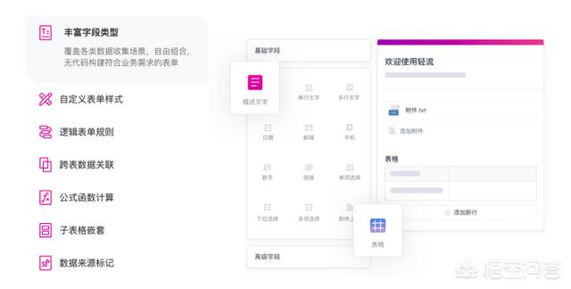国内企业级saas软件平台有哪些推荐？