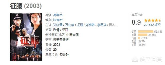 涂松岩老婆:刘华强和张世豪如果在同一时期又有恩怨，谁更厉害些
