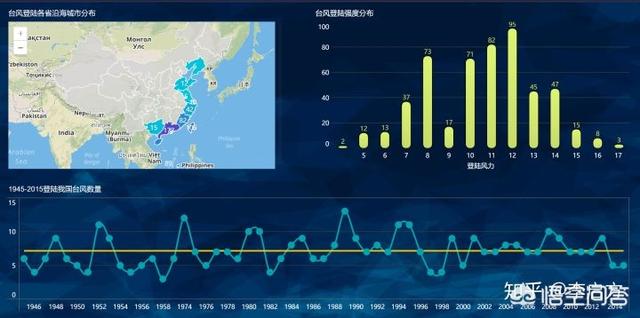 有哪些不怎么火，实际上却很厉害的软件？插图116