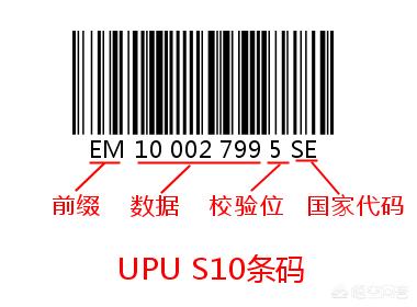 UPUS10条码是什么？怎么制作？