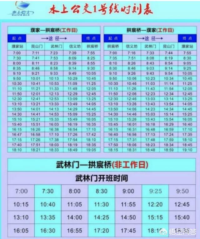 福州市鼓楼区伽菲猫咖啡酒吧:12月的时候要去杭州玩4、5天左右，有什么推荐吗？
