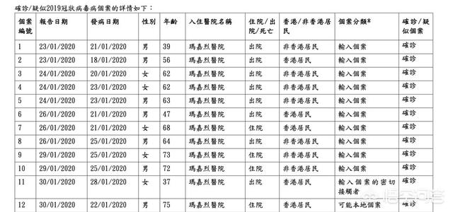 非典是怎么控制住的,非典是怎么控制住的有疫苗吗