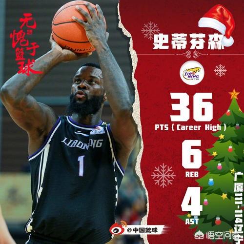 贺天举单节9分:没有郭艾伦的辽宁，已经4连胜了。芬森也打出了超强表现