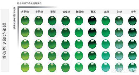 玉石和翡翠的区别在哪里,水沫玉与翡翠的区别在哪里，值得收藏么？