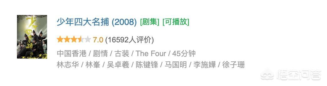 神探县令灵异事件:《神探狄仁杰》中三大组织，哪个比较强？