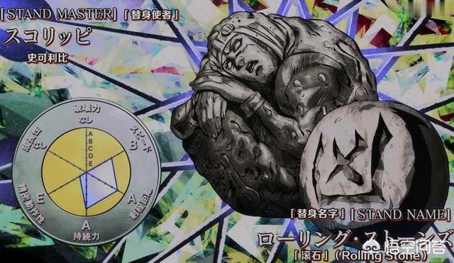 阿拉加斯加航空261:JOJO：纳兰迦的航空史密斯战斗力和史可利比替身谁更胜一筹？