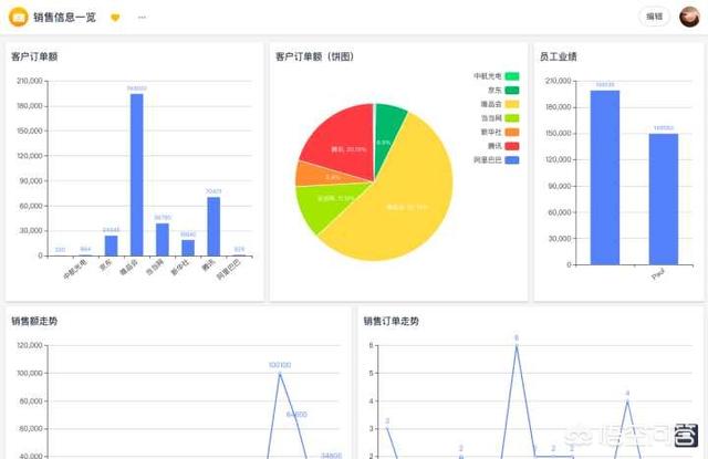 以沫软件库，想要一个仓库库存软件，扫码出库那种，有推荐的吗？