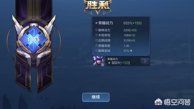 马超:万分马超打法火了，两套出装推荐，秒脆皮很容易，玩法如何？