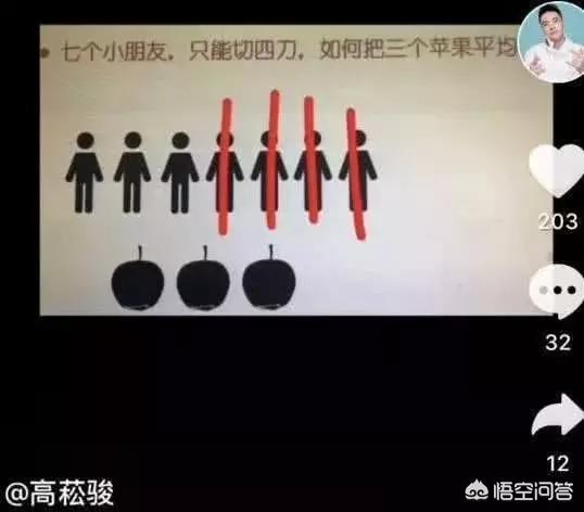 刘涛儿子女儿:明星子女读的是什么学校？